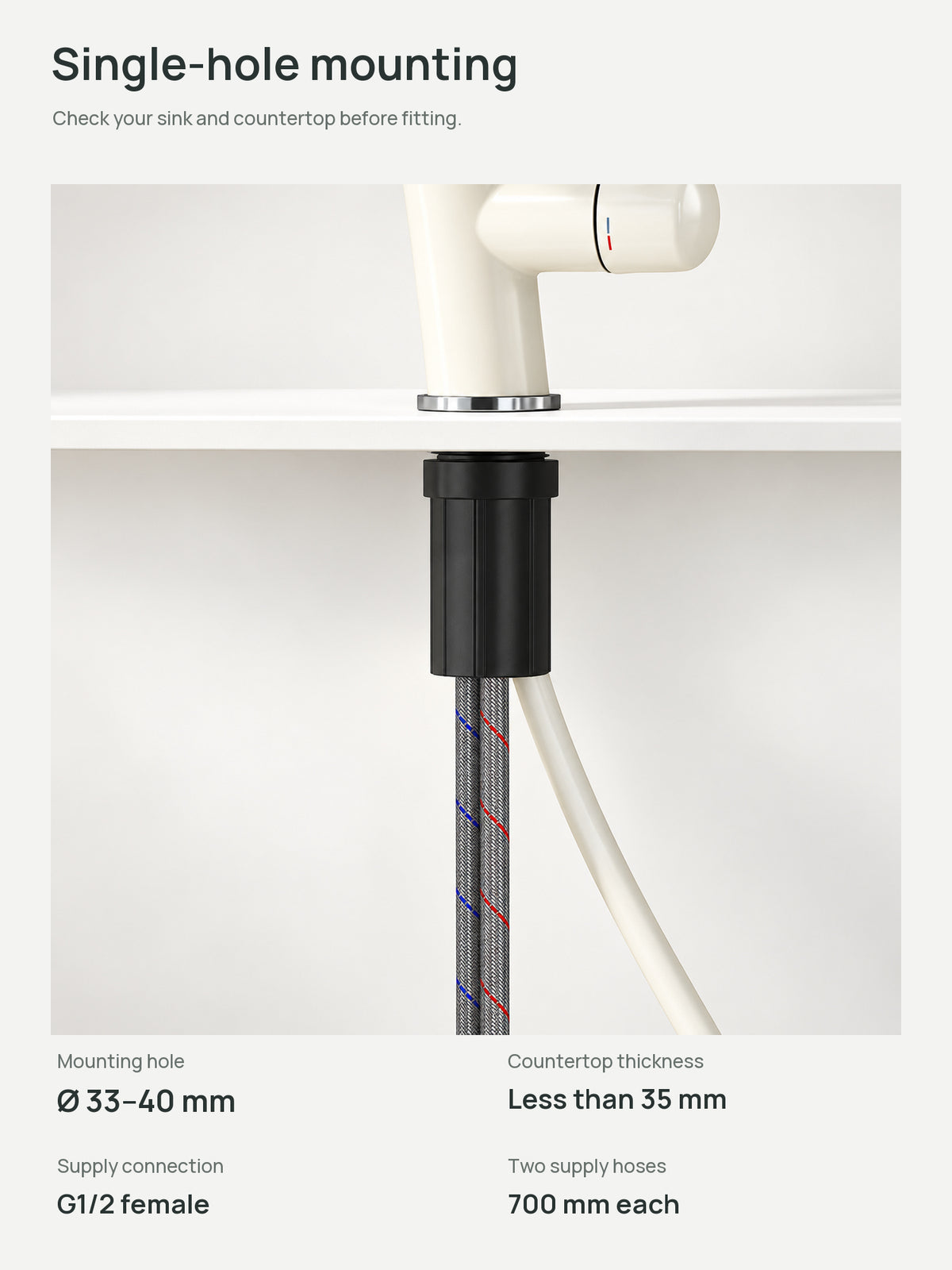 Single-hole mounting and verified connection sizes