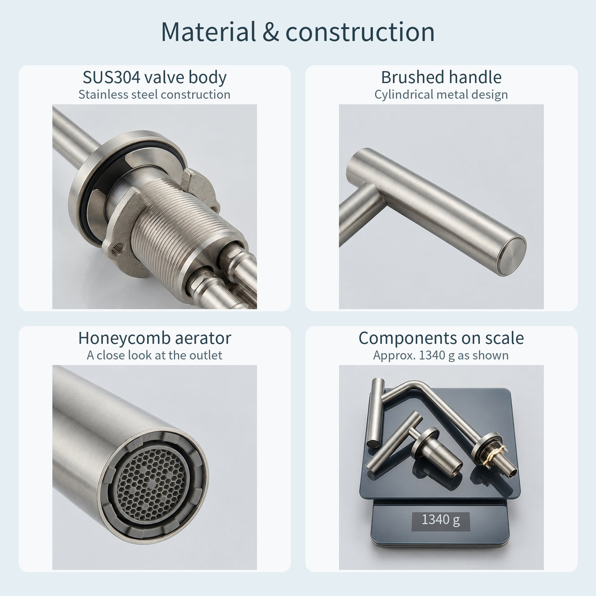FILER Y2 Two-Hole Basin Faucet with Separate Control — material and component details