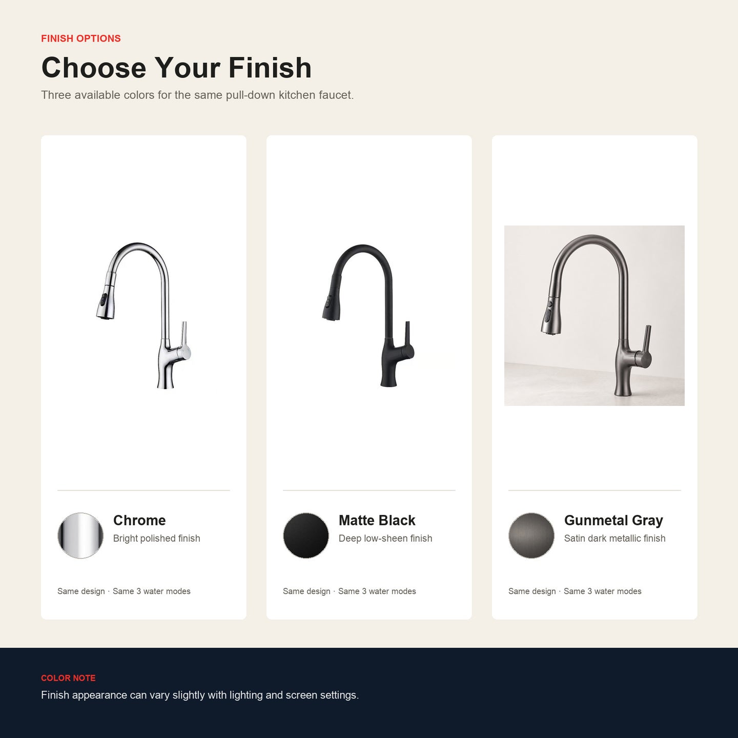 Chrome, matte black and gunmetal gray faucet finish comparison