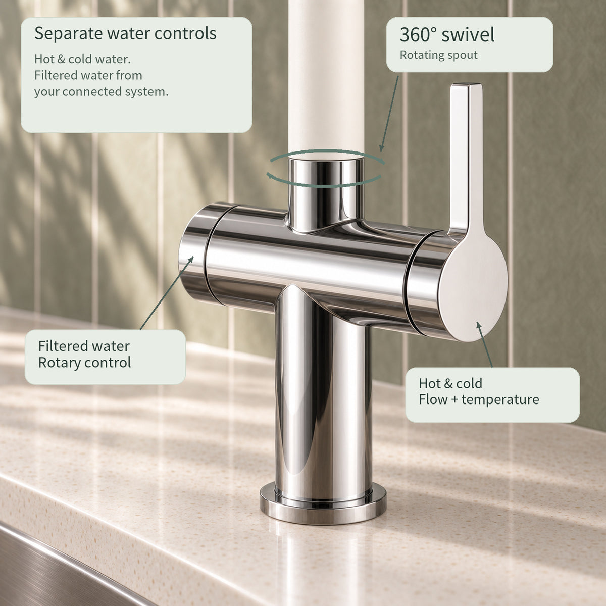 FILER Pull-Out Kitchen Faucet with Optional Filtered-Water Outlet — control detail