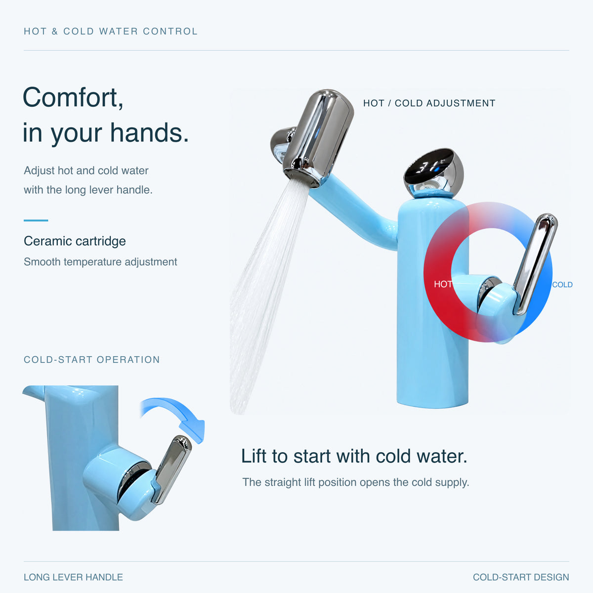 FILER Articulated Basin Faucet with Digital Temperature Display — hot and cold control