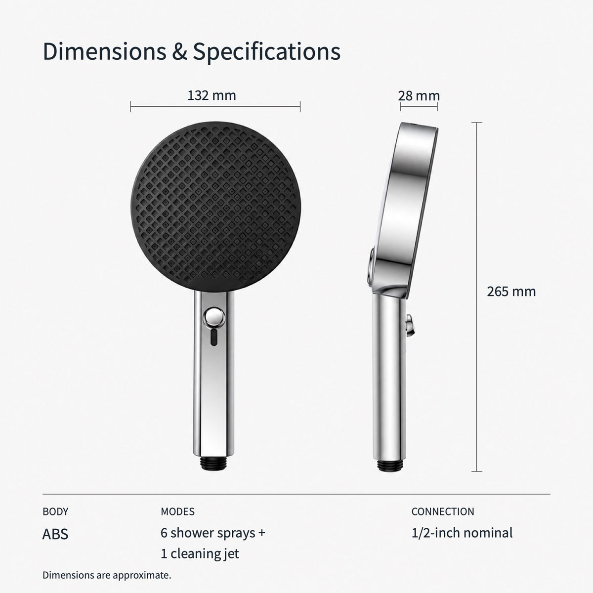 FILER dimensions and ABS body specifications