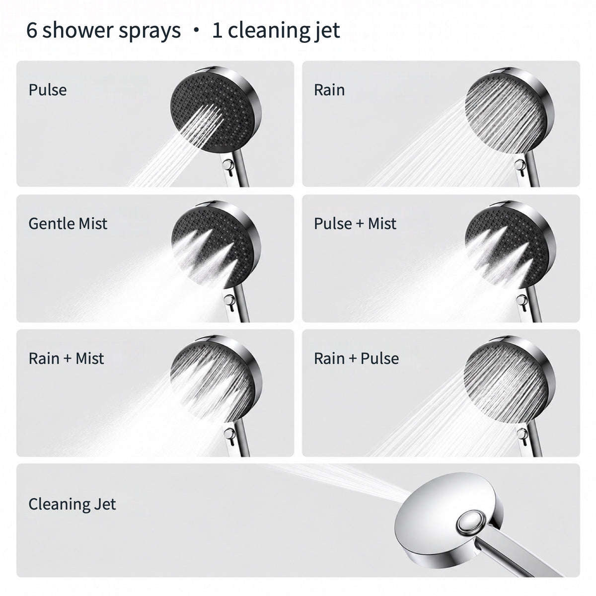 FILER six shower sprays and cleaning jet
