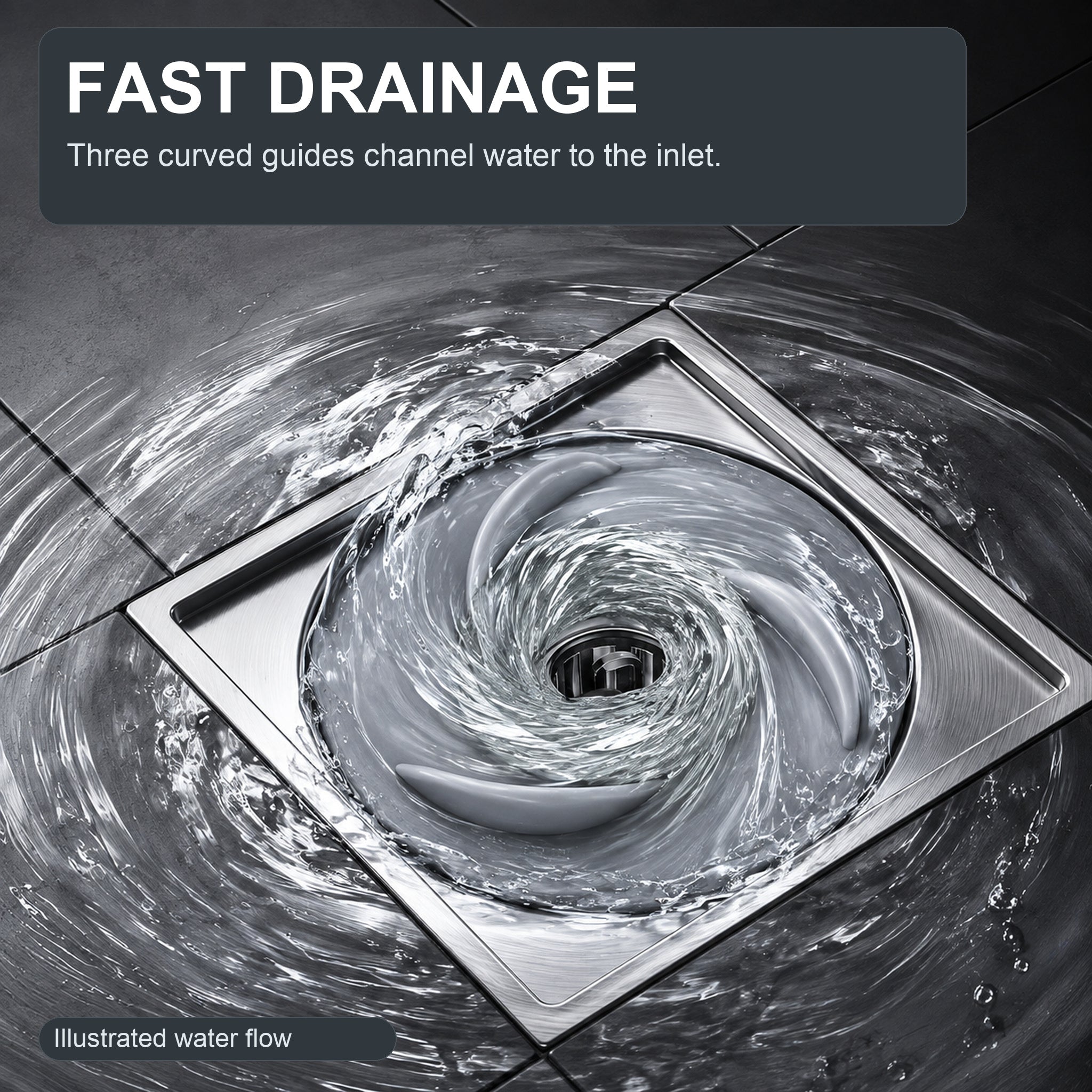FILER spiral floor drain insert illustrated swirling water flow