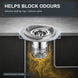 FILER floor drain insert silicone seal and closure valve odour-blocking illustration
